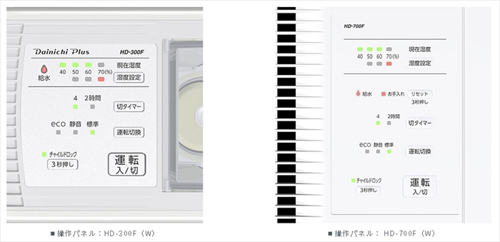 加湿器 HDシリーズ ハイブリッド式加湿器 プレハブ洋室24畳まで 木造