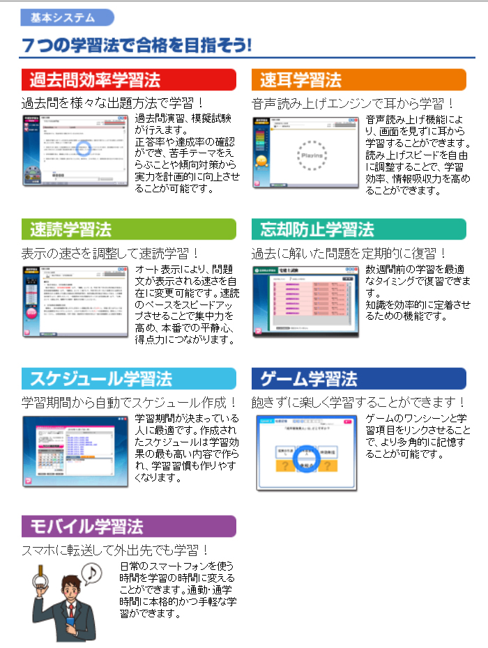 速読 速耳 資格対策シリーズ media5 Premier 第三種電気主任技術者試験