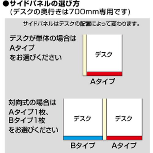 代引不可】サンワサプライ デスクパネル（ネイビー） OU-0412C3009