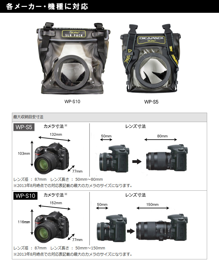 デジタル一眼レフカメラ専用防水・防塵ケース WP-S5 - スマホ