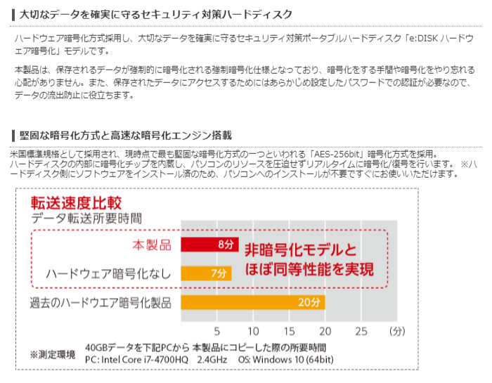 外付けHDD セキュリティ対策用 ポータブルハードディスク 2TB 外付け