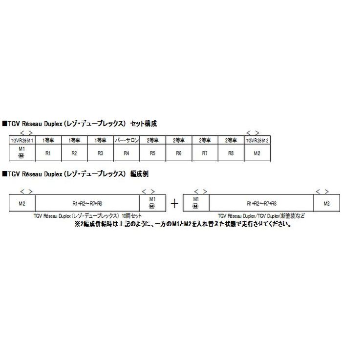 Nゲージ TGV Reseau Duplex レゾ・デュープレックス 10両セット