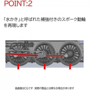 Nゲージ 国鉄 C55形 3次形・北海道仕様 鉄道模型 蒸気機関車 TOMIX TOMYTEC トミーテック 2010