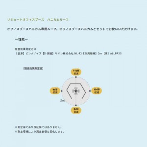 【沖縄・離島配送不可】【代引不可】REMUTE リミュート オフィスブース ハニカムルーフ ハニカム専用ルーフ 屋根 天井 パーツ 部品 テレワーク ライトグレー RISU GTEC21*