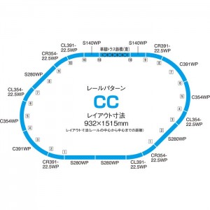 Nゲージ カント付レール 立体交差セット レールパターンCC 鉄道模型 オプション TOMIX TOMYTEC トミーテック 91013