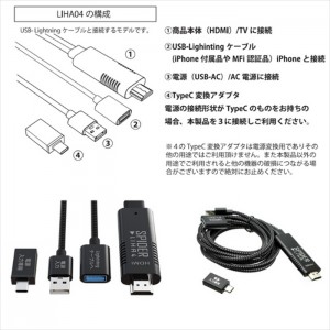 iPhoneの映像をHDMI出力する映像出力アダプター SPIDER LIHA04 iPhone HDMI 変換 ケーブル 映像 音声 出力 Full HD 1080P 解像度 iOS15 対応 エアリア SD-LIHA-04