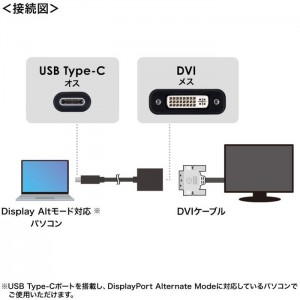 【即納】【代引不可】USB Type C-DVI 変換アダプタ 映像出力 PC パソコン 周辺機器 DisplayPort Altmode サンワサプライ AD-ALCDV