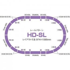 Nゲージ 高架複線スラブ大円セット 鉄道模型 線路 TOMIX トミーテック 91079