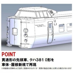 HOゲージ 鉄道模型 国鉄 381系特急電車 クハ381-0 基本セット トミーテック HO-9083