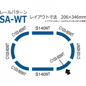 Nゲージ ワイドトラムスーパーミニレール エンドレスセット SA-WT 鉄道模型 線路 TOMIX TOMYTEC トミーテック 91085