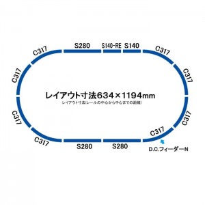 Nゲージ 思い出の寝台特急 583系 鉄道模型入門セット 鉄道模型 ジオラマ 車両 トミーテック 90089