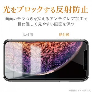 【代引不可】iPhone SE 2020年モデル iPhone 8/7/6s/6 4.7インチ 液晶保護フィルム スムースタッチ 反射防止 エレコム PM-A19AFLSTN