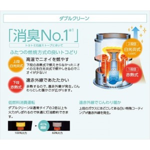 【沖縄・離島配送不可】石油ストーブ 反射型石油ストーブ ポータブル コンクリート13畳/木造10畳まで ブラック トヨトミ RC-W360-B