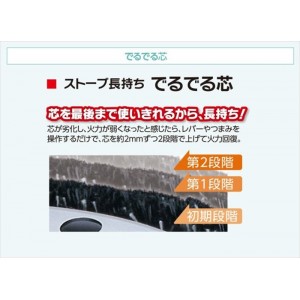 【沖縄・離島配送不可】石油ストーブ 反射型石油ストーブ ポータブル コンクリート13畳/木造10畳まで ブラック トヨトミ RC-W360-B