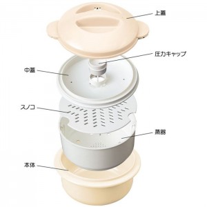 炊く、蒸す、煮る、茹でるをこの1台で出来る！！電子レンジでグルメ三昧　グリーン 共立化成 H122-GR