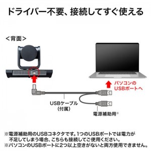 【即納】【代引不可】WEBカメラ 光学10倍ズーム搭載 フルHD 210万画素 高画質 首振り リモコン WEB会議 テレワーク サンワサプライ CMS-V54BK