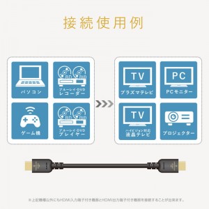 【代引不可】HDMIケーブル ハイスピード 1m プレミアム 4K/3D/オーディオリターン対応 ブラック エレコム CAC-HDPS14E10BK