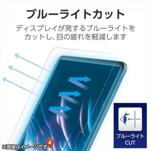 【代引不可】iPad mini 8.3インチ 第6世代 用 ガラスフィルム 高透明 光反射軽減 ブルーライトカット ガイドフレーム付 強化ガラス 表面硬度10H 指紋防止 飛散防止 気泡防止 エレコム TB-A23SFLGARBL