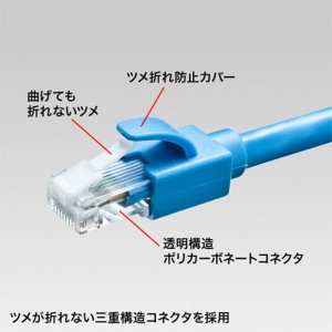 【代引不可】LANケーブル ツメ折れ防止 三重構造コネクタ カテゴリ6A 超高速 10ギガビット イーサネット完全対応 CAT6A 10m サンワサプライ KB-T6ATS-10BL