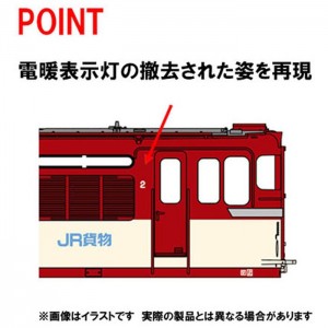 Nゲージ JR ED75-1000形 前期型・JR貨物更新車 鉄道模型 電気機関車 TOMIX TOMYTEC トミーテック 7172