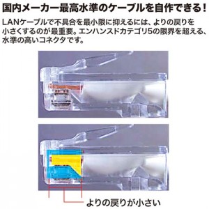 【代引不可】自作用RJ-45コネクタ（単線用・100個入り） サンワサプライ ADT-RJ45-100SN