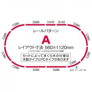 Nゲージ ベーシックセットSD E233-3000系上野東京ライン 鉄道模型 ジオラマ 車両 トミーテック 90187