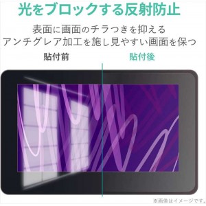 【即納】【代引不可】Wacom One 液晶ペンタブレット 13 専用 液晶保護フィルム ペーパーライク 反射防止 上質紙タイプ エレコム TB-WON13FLAPL