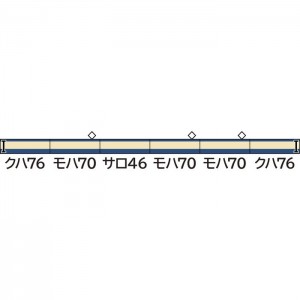 Nゲージ 旧型国電70系 横須賀 6両編成セット 鉄道模型 未塗装エコノミーキット グリーンマックス 219