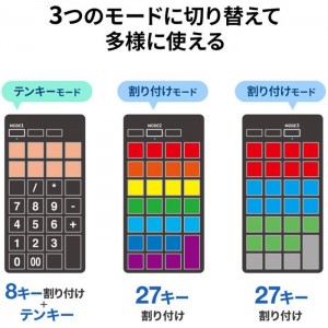 【即納】【代引不可】プログラマブルテンキー (Bluetoothモデル)  周辺機器 アクセサリー PC パソコン サンワサプライ NT-BT26BK