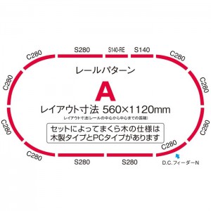 Nゲージ ベーシックセットSD 225系新快速Aシート 鉄道模型 トミーテック 90191