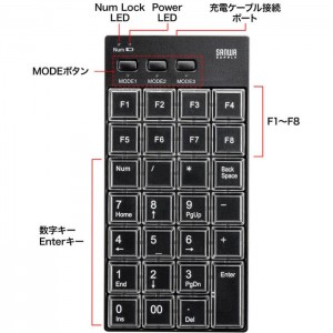 【即納】【代引不可】プログラマブルテンキー (2.4Gモデル)  周辺機器 アクセサリー PC パソコン サンワサプライ NT-WL26BK