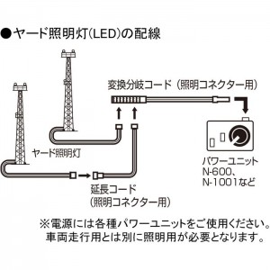 Nゲージ ヤード照明灯 LED 鉄道模型 オプション TOMIX TOMYTEC トミーテック 3205