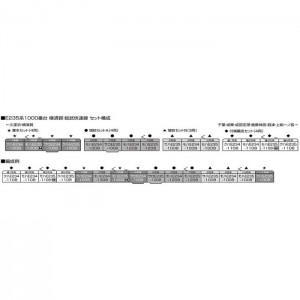 Nゲージ E235系1000番台 横須賀線・総武快速線 基本セット 4両 鉄道模型 KATO 10-1702S