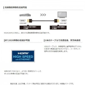 【代引不可】ケーブル AV機器用 HDMIケーブル Premium HDMI ケーブル 超スリム 1.8m 180cm ブラック 高速伝送 テレビ AV機器 エレコム DH-HDP14SS18BK