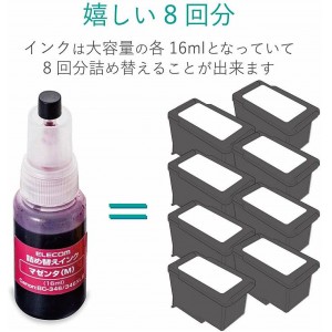 【即納】【代引不可】キヤノン Canon BC-346/346XL用 詰め替えインク 3色セット 8回分(XL4回) 16ml シアン マゼンダ イエロー 専用工具付属 エレコム THC-346CSET8