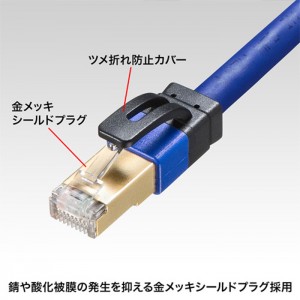 【代引不可】LANケーブル カテゴリ7A CAT7A 0.6m ツメ折れ防止カバー 超高速10Gbps、超ワイドレンジ1000MHz伝送帯域を実現 ブルー サンワサプライ KB-T7A-006BL