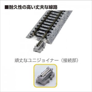 Nゲージ 複線 曲線 線路R480 447mm45度 鉄道模型 レール 線路 カトー KATO 20-185