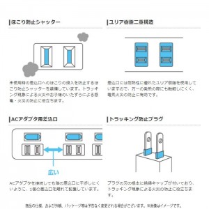 【代引不可】TV用 コンセントタップ ほこり防止シャッター付 雷ガードタップ 個別スイッチ 4個口 5m 雷サージ吸収素子内臓 雷ガード 待機電力節約 電源タップ  エレコム AVT-K6A-2450BK