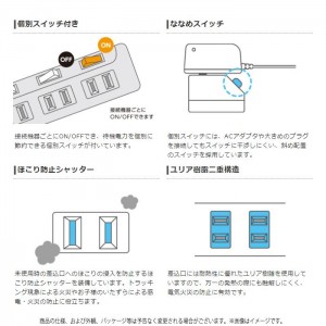 【代引不可】TV用 コンセントタップ ほこり防止シャッター付 雷ガードタップ 個別スイッチ 6個口 5m 雷サージ吸収素子内臓 雷ガード 待機電力節約 電源タップ  エレコム AVT-K6A-2650BK