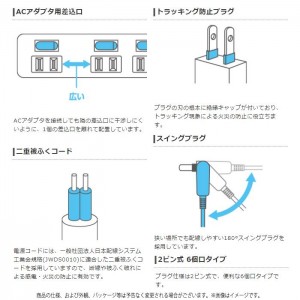 【代引不可】TV用 コンセントタップ ほこり防止シャッター付 雷ガードタップ 個別スイッチ 6個口 5m 雷サージ吸収素子内臓 雷ガード 待機電力節約 電源タップ  エレコム AVT-K6A-2650BK