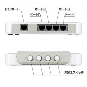 【代引不可】サンワサプライ LAN切替器(4回路） SW-LAN41