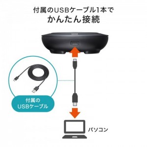 【代引不可】USBスピーカーフォン ポーチ付 高音質スピーカー搭載 高感度マイクユニット採用 通話 音楽再生 WEB会議 コンパクト サンワサプライ MM-MC36