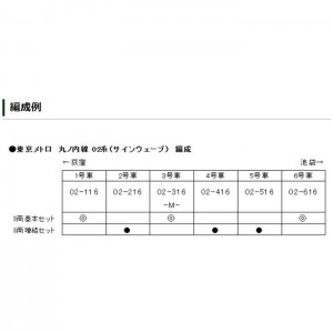 Nゲージ 鉄道模型 10-1249 東京メトロ 丸ノ内線02系 (サインウエーブ) 3両基本セット KATO 10-1249