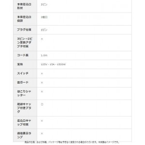 【代引不可】コンセント スイングプラグタップ 3個口 1m ホワイト コンセントタップ 電源タップ 100cm 壁からプラグが出っぱらない スイングプラグ エレコム T-S02N-2310WH