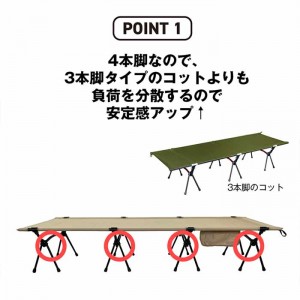 アウトドアコット 2Way 組立簡単レバー式 ハイタイプ ロータイプ 軽量 収納コンパクト 耐荷重150kg アウトドア ベッド ベンチ スツール 椅子 BBQ ソロキャンプ 防災グッズ ベージュ WINGEAR OC2-BE