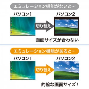 【代引不可】パソコン自動切替器 HDMI 対応 PC2台を切替・共有 手元スイッチ付き WUXGA フルHD 対応 サンワサプライ SW-KVM2WHU