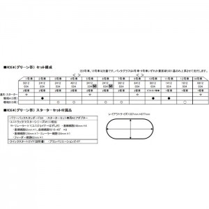 【沖縄・離島配送不可】Nゲージ ドイツ高速列車 ICE4 スターターセット 鉄道模型 電車 カトー KATO 10-017