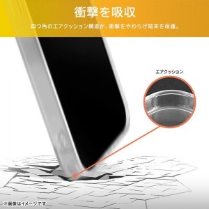 iPhone 16  Pro Like standard 衝撃吸収 バンパー TPUソフトケース / クリア レイアウト RT-P47TC3/CM