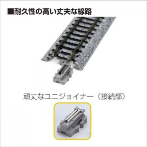 Nゲージ 複線拡幅線路310mm 左 鉄道模型 レール レイアウト 線路 カトー KATO 20-051