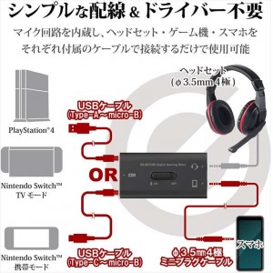 【即納】【代引不可】デジタルミキサー ゲーミングミキサー ケーブル付属  USB ボイスチャット対応 PS4/Switch対応 エレコム HSAD-GM30MBK